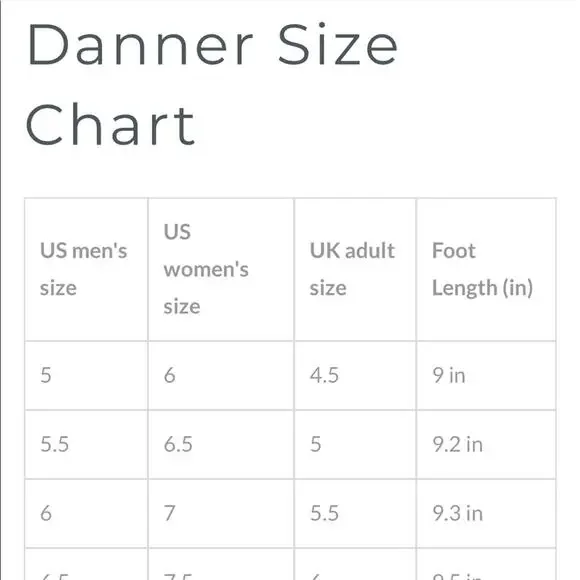 Danner Combat Boots Mens 4 Womens 5 Lewis Light Tan 400G Insulated Military Hunt